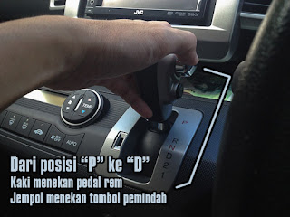 belajar menyetir mobil matic http://blogcaramenyetirmobil.blogspot.co.id/