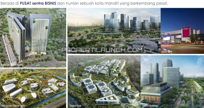 Sekitar Ruko The Icon Business Park BSD City