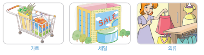 [Từ vựng tiếng Hàn theo chủ đề] Từ vựng tiếng Hàn về siêu thị, đi chợ, thực phẩm