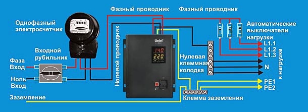 схема подключения стабилизатора на весь дом