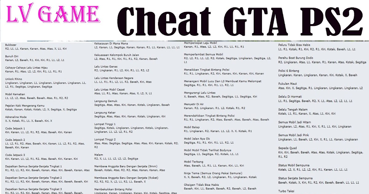 Cheat Gta San Andreas Ps2 Tamat Driver Software Game