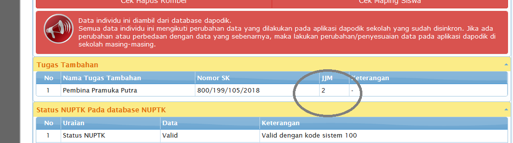 Valid data. Valid data
