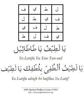 ya latif islamic zikir greetings software wallpaper anlam kafi meaning