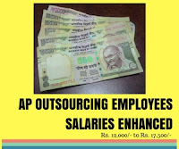 Enhanced salary of outsourcing employees in AP