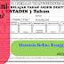 Manusia Bebas Tanggungan | oleh Hifji.Flick
