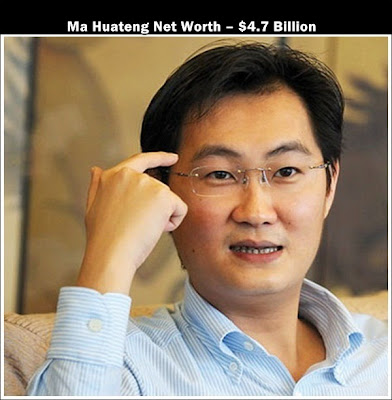 Richest Man