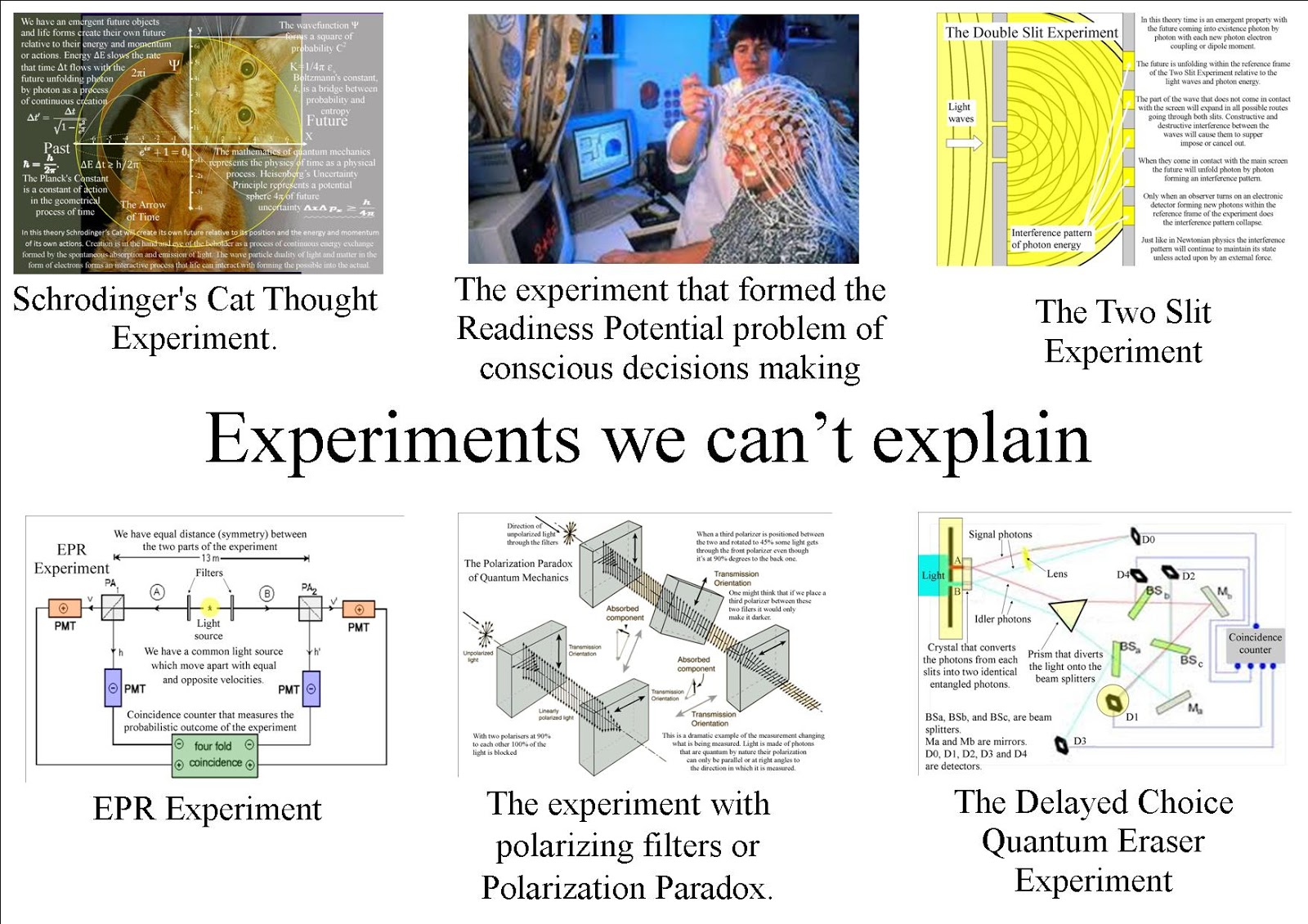 Музыкальный эксперимент. Химические опыты в лабораторри. Experiment definition. Дети химики. How to be verified with an experiment?.