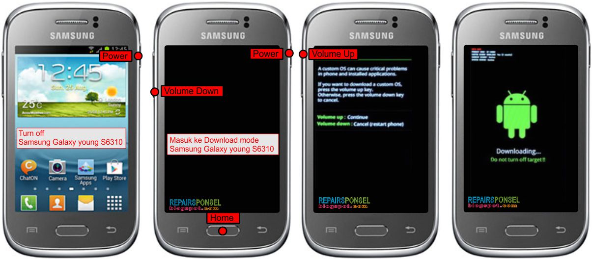 Режим загрузки самсунг. Прошивки Samsung Galaxy s3 4.3. Прошивка для Samsung Galaxy s3. Samsung Galaxy young 2 SM-g130h. Почему лагает самсунг