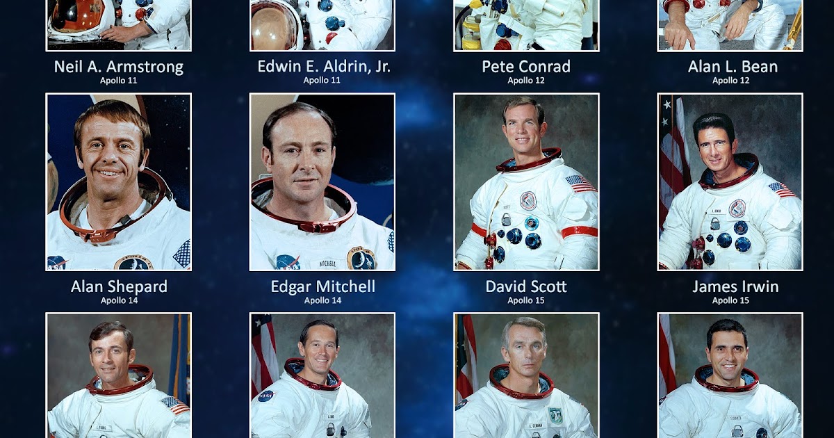 World History: 12 Astronauts Walked on the Moon