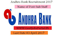Andhra Bank Recruitment 2017– Sub-Staff