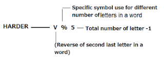 Test of the Day for OICL AO Mains 2017 |_3.1