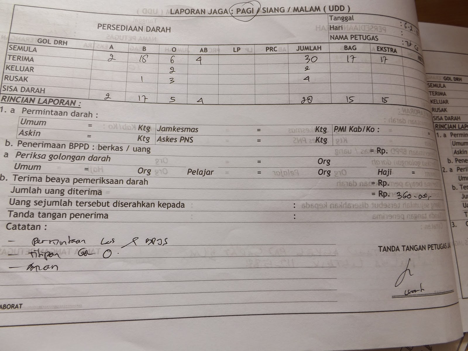 Persediaan Darah Menipis, PMI Magetan Was Was