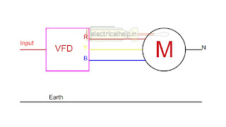 motor neutral, What is the use of neutral in the 3 phase ac motor, phase neutral, 3 फेज सर्किट के लिए पावर का क्या फार्मूला होता है, थ्री फेज मोटर चेक,