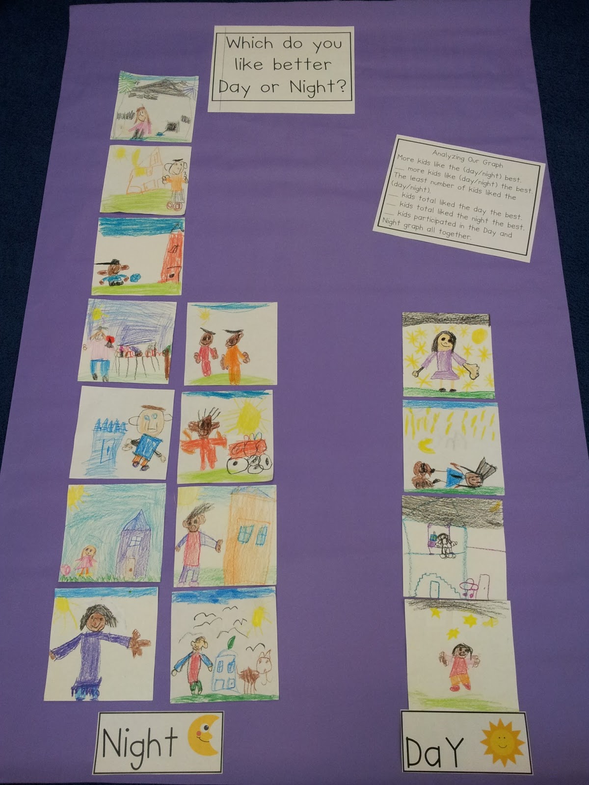 Chalk Talk A Kindergarten Blog Day And Night chalk-talk-a-kindergarten-blog-day-and-night