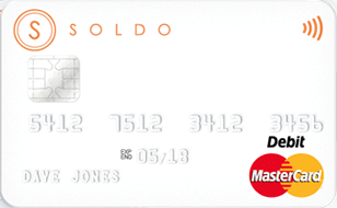 You can give Soldo Business Mastercard® cards to your employees, contractors and departments.