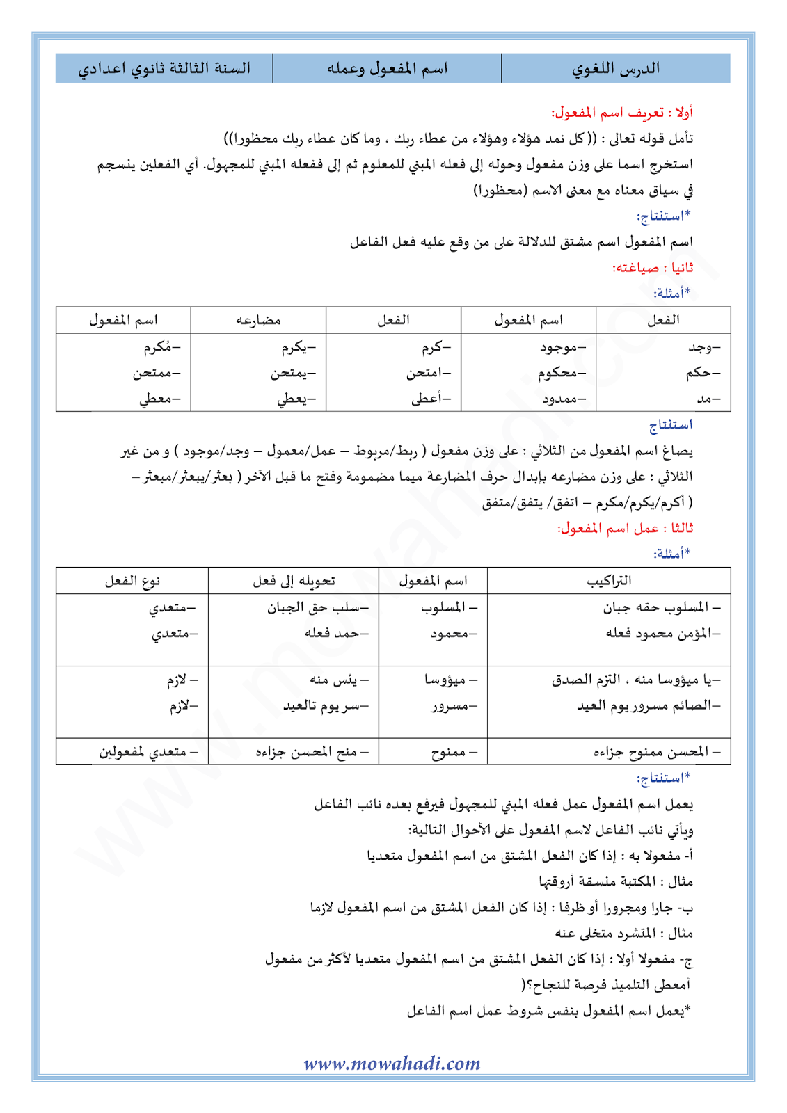 الدرس اللغوي اسم المفعول و عمله للسنة الثالثة اعدادي في مادة اللغة العربية 2-cours-dars-loghawi3_001