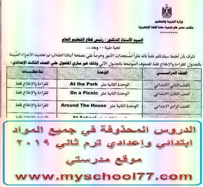 المحذوف من المناهج الدراسية الترم الثانى2019 جميع المواد - موقع مدرستى المحذوف من المناهج الدراسية الترم الثانى2019 جميع المواد - موقع مدرستى