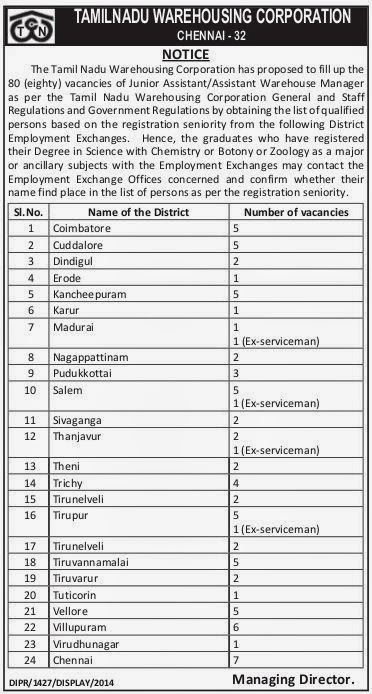 Tamil Nadu Warehousing Corporation Ltd (TNWC) Recruitments (www.tngovernmentjobs.in)
