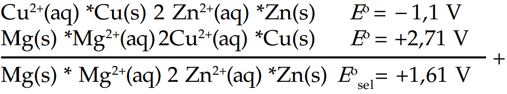 Pengertian Rumus Dan Cara Menghitung Potensial Sel Standar E Sel