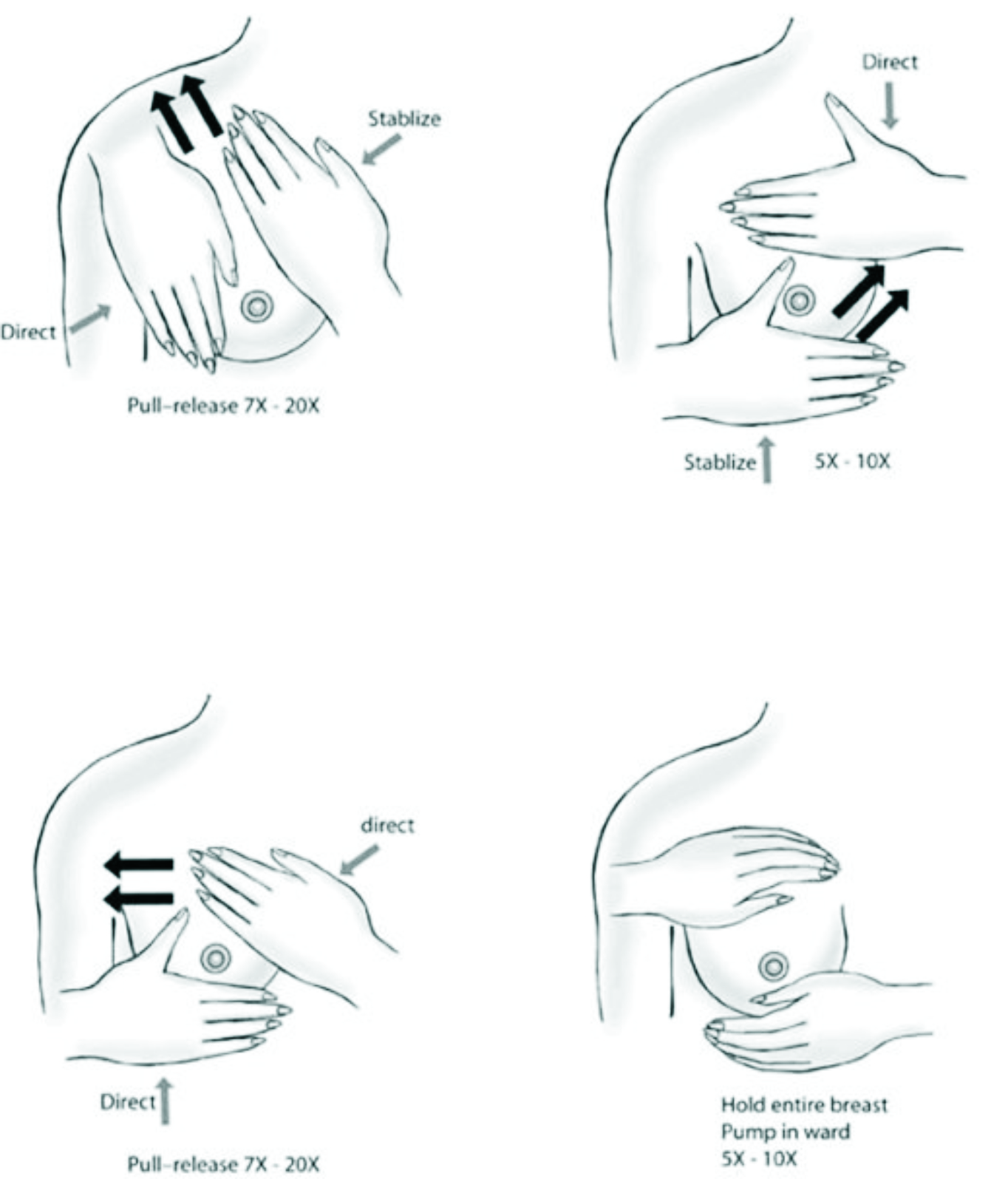 техника массажа грудью фото 31