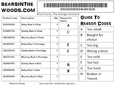 Baby Bear's Chair - Too Small; Mummy Bear's Chair; Daddy Bear's Chair -Too Big; Baby Bear's Porridge: Too Cold; Daddy Bear's Porridge: Too Hot; Mummy Bear's Porridge ; Baby Bear's Bed: Broken in Transit; Daddy Bear's Bed: Too Hard; Mummy Bears Bed