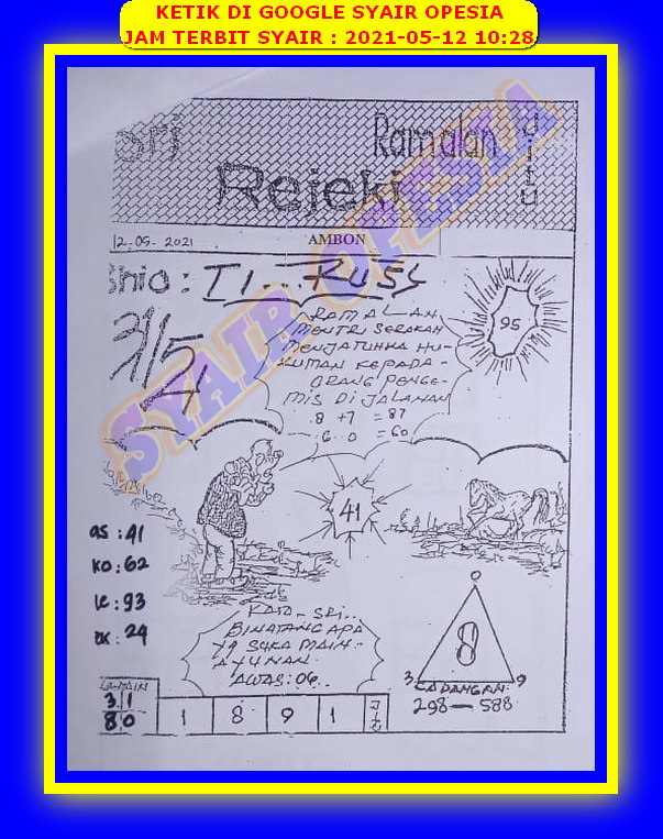 PREDIKSI SYDNEY COJEEL