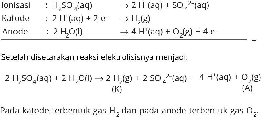 Soal Kimia Sma Kelas 12 Tentang Elektrokimia Dan Pembahasannya Myrightspot Com