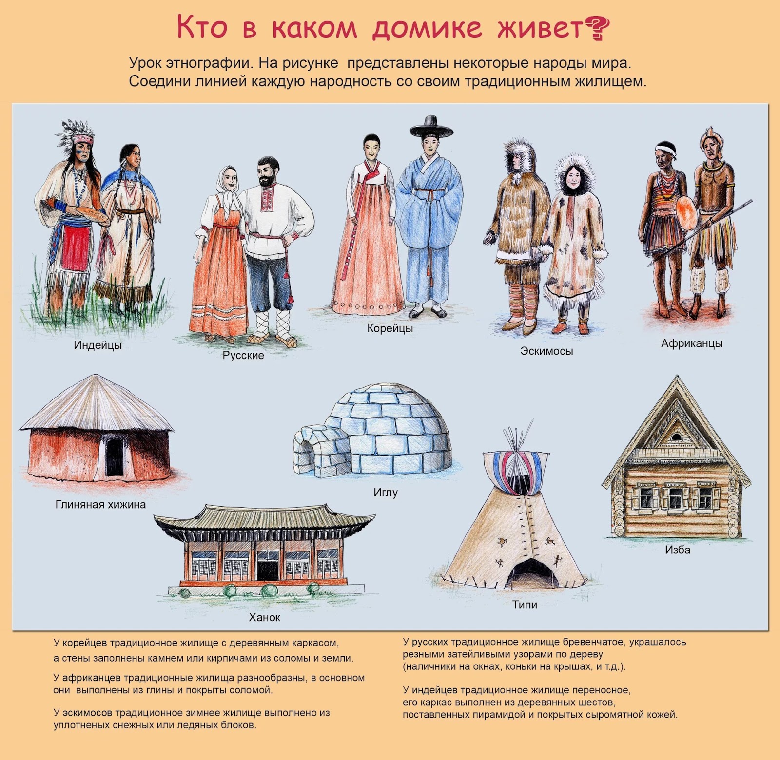 Где жили эти народы. Карта территория расселения восточных славянских племен. Где жили эти народы. Где жили эти народы. Понятие народность.