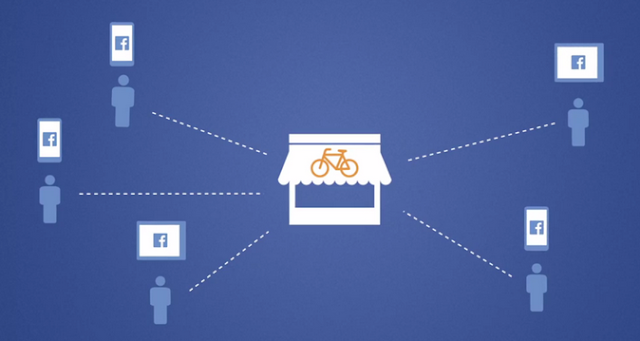 Maximize the Role of Advertisers, Facebook Launched Several New Features