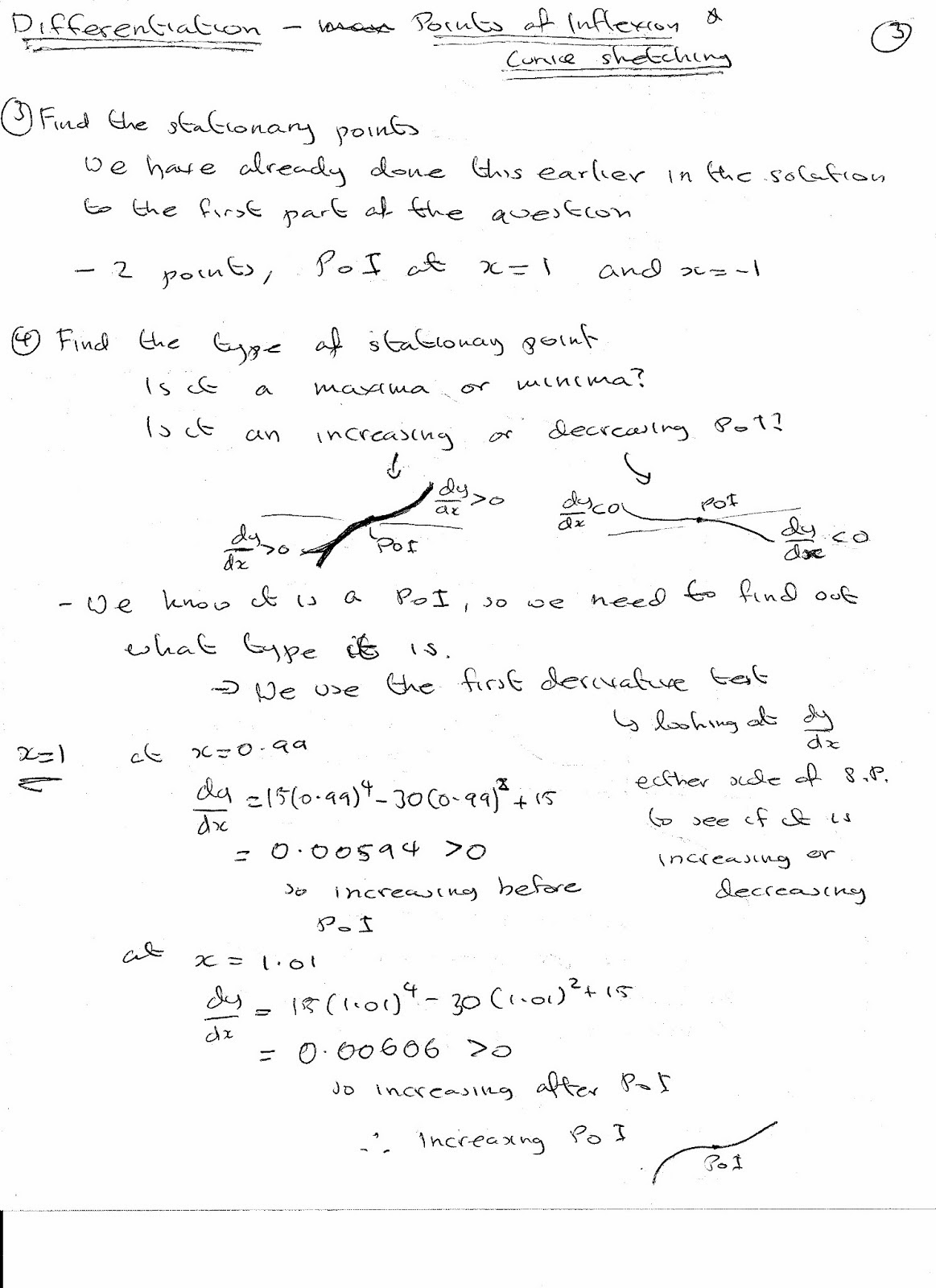 A Level Maths Notes Differentiation Points of Inflexion