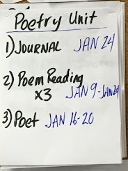 Poetry due dates