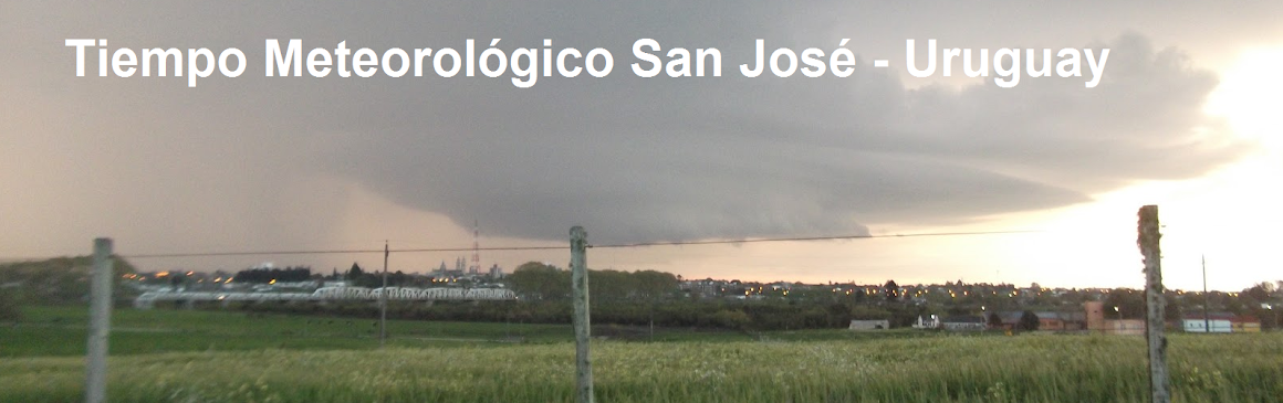 Tiempo Meteorológico San José Uruguay