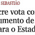 Parte da bancada do Acre vota contra destaque que previa aumento de 2% no repasse de FPE para o Estado