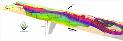 GrassGis