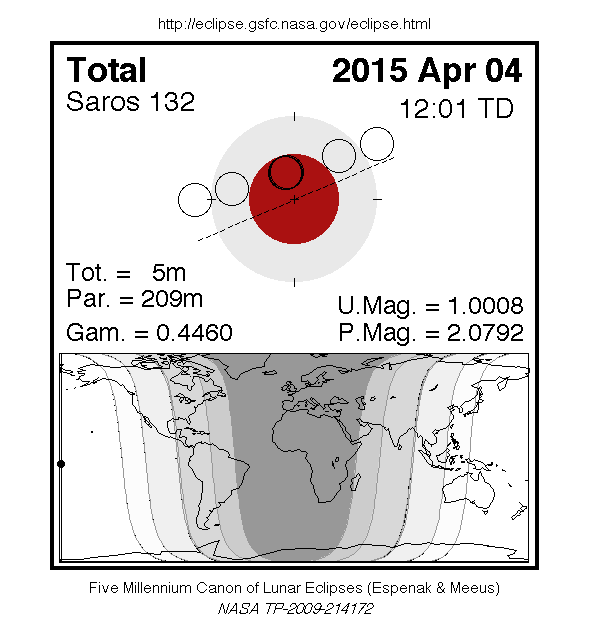 visibilidade eclipse lunar 4 de abril de 2015