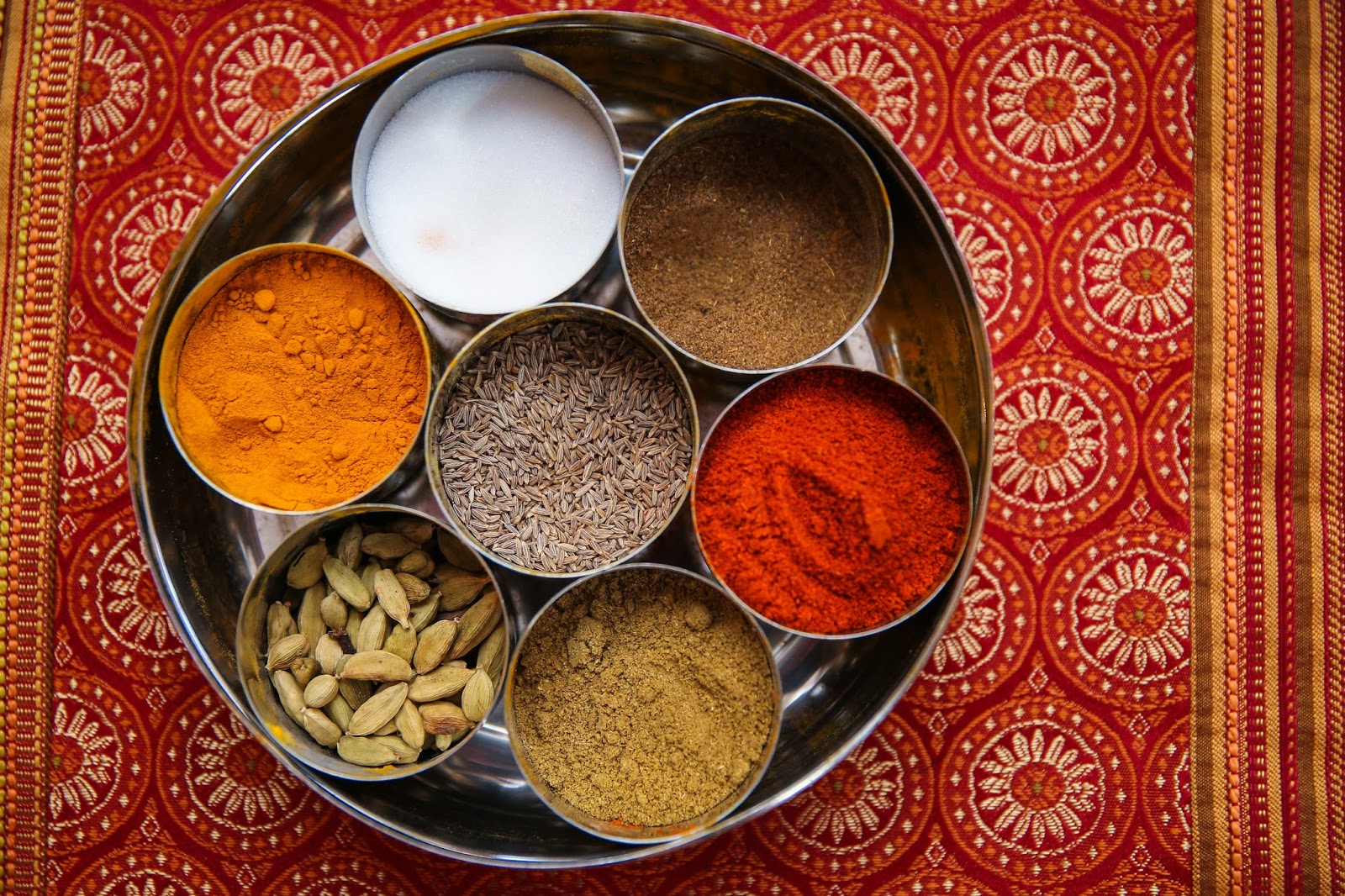 Herbs, Spices and Tradition CORIANDER CHUTNEY AND A POST ON A HERB AND