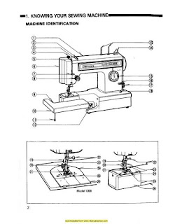 https://manualsoncd.com/product/kenmore-158-1358-sewing-machine-instruction-manual/