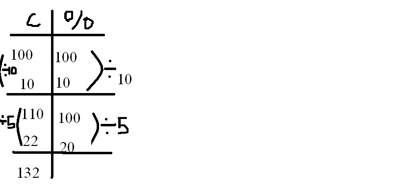 Unsuccession Math 873 Math Blog (2011): December 2011