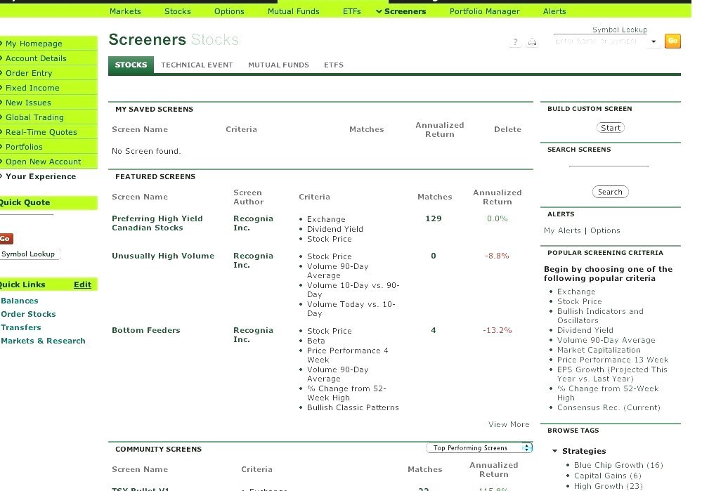 TD Waterhouse Td Waterhouse Bank