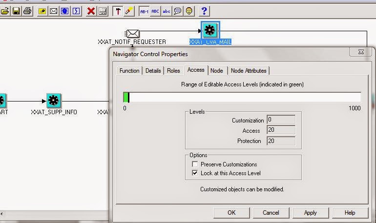 Oracle Apps Epicentre: What is Access Level In Workflow