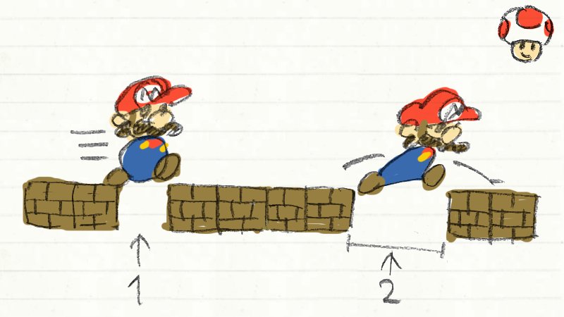 Unser Legoland Wochenende In Bildern Mit Kinderaugen