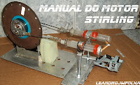 Manual do motor Stirling, Motor Stirling Alfa, construído com seringas de vidro