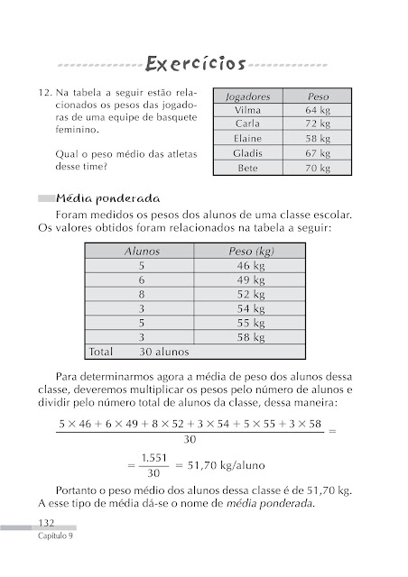 conteudos de matematica ensino fundamental