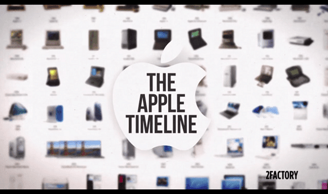 Image: The Apple Timeline