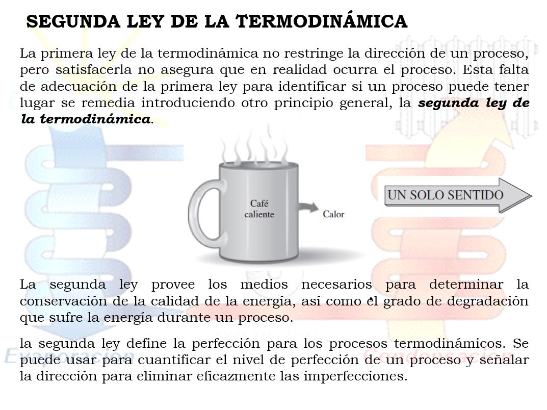 Termodinamica: Termodinámica - Segunda Ley de la Termodinámica