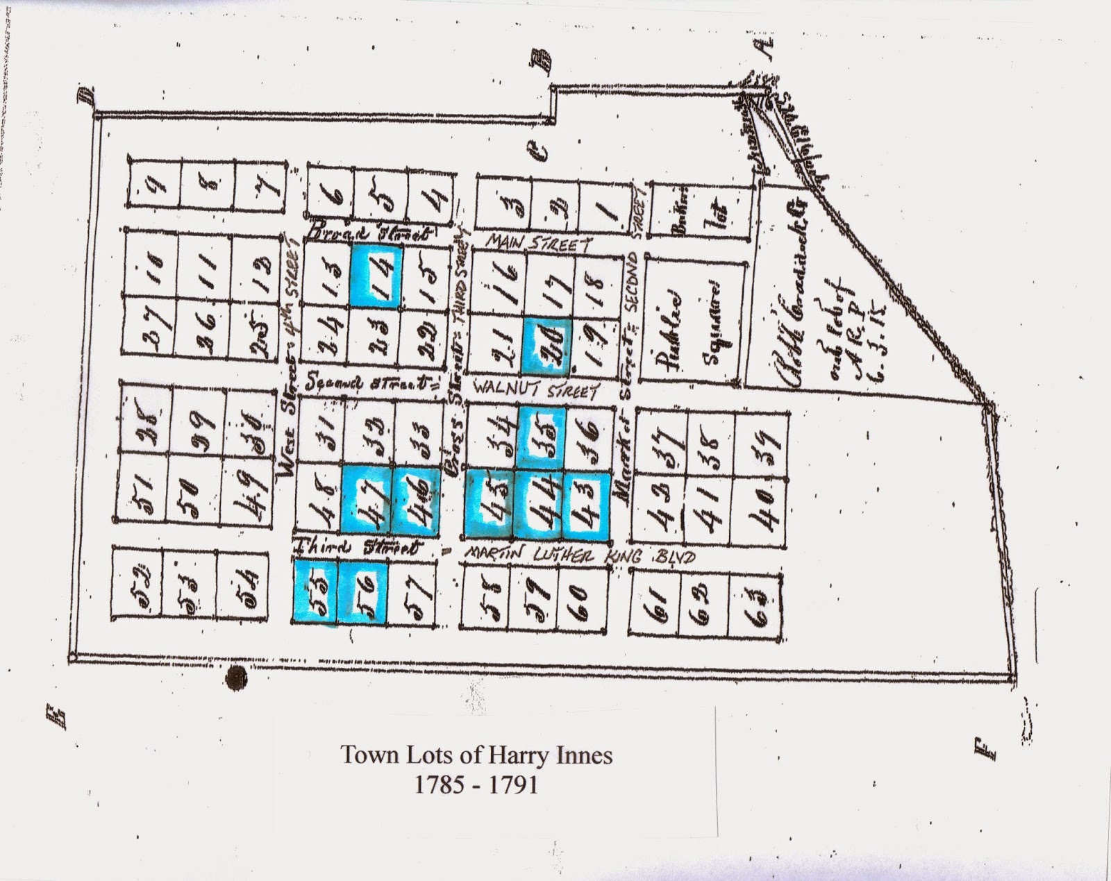Historic Danville KY: Town Lots of Harry Innes