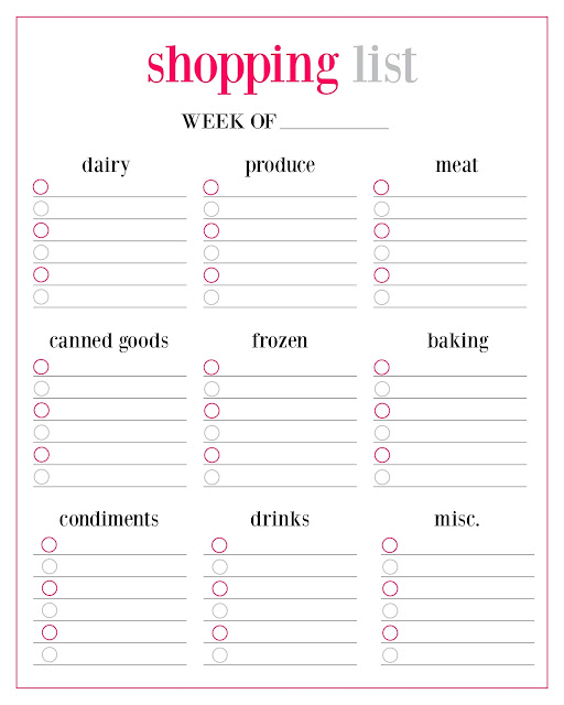 Making a shopping list