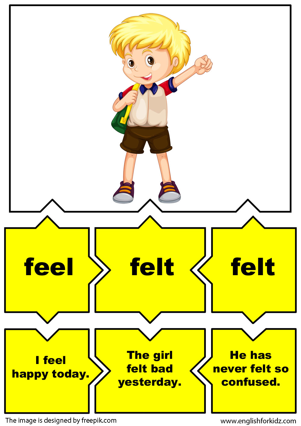 Irregular Verbs Puzzle Flashcards (Part 2)