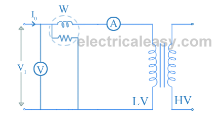open circuit or no load test on transformer