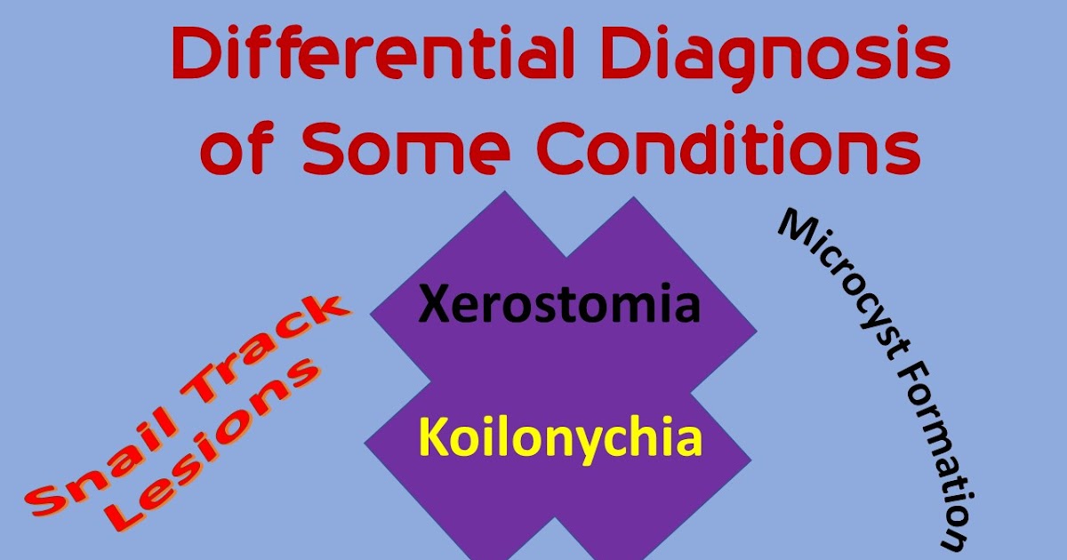 Dentosphere World of Dentistry Differential Diagnosis in Dentistry